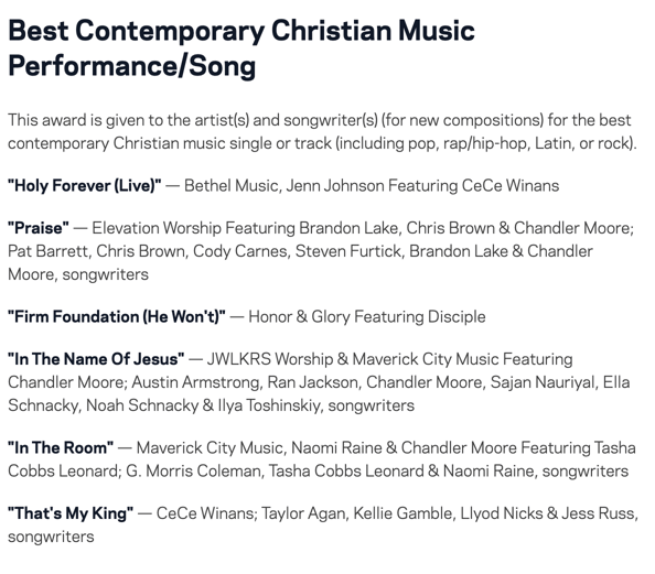 Nominations Announced for the 67th GRAMMY Awards